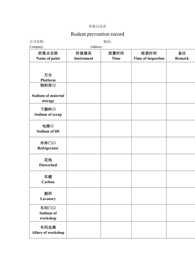 防鼠记录表格式.doc_第1页