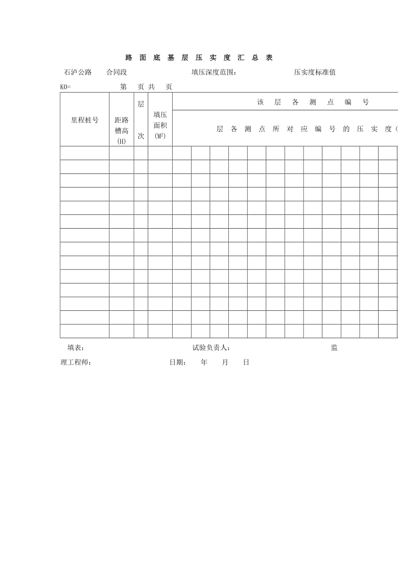 路面底基层 压实度汇总表（表格模板、doc格式）.doc_第1页