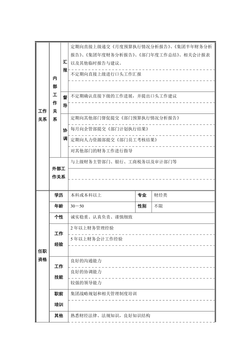 财务一部经理岗位说明书.doc.doc_第3页