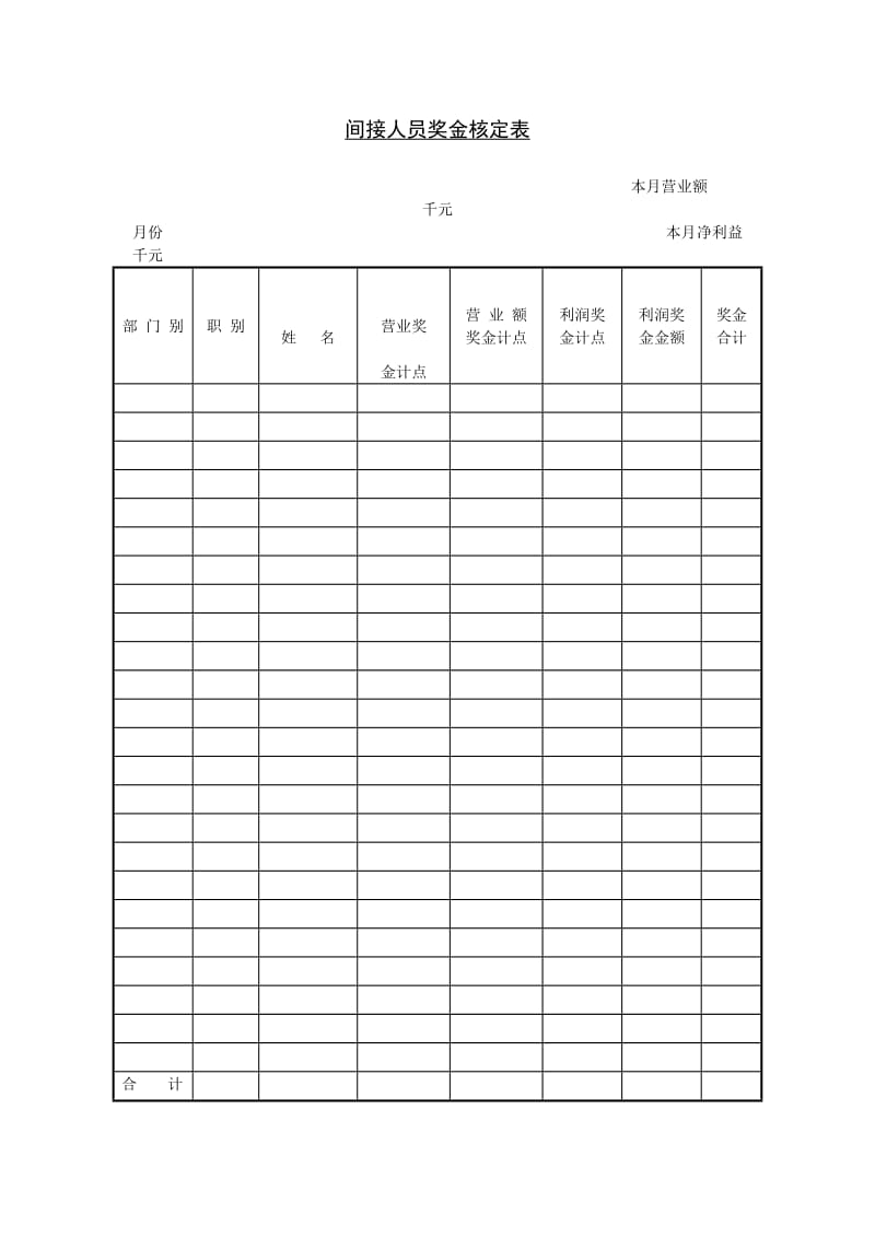 间接人员奖金核定表格式.doc_第1页