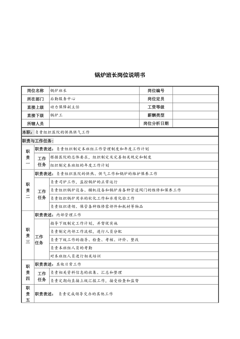 锅炉班长岗位说明书.doc.doc_第1页