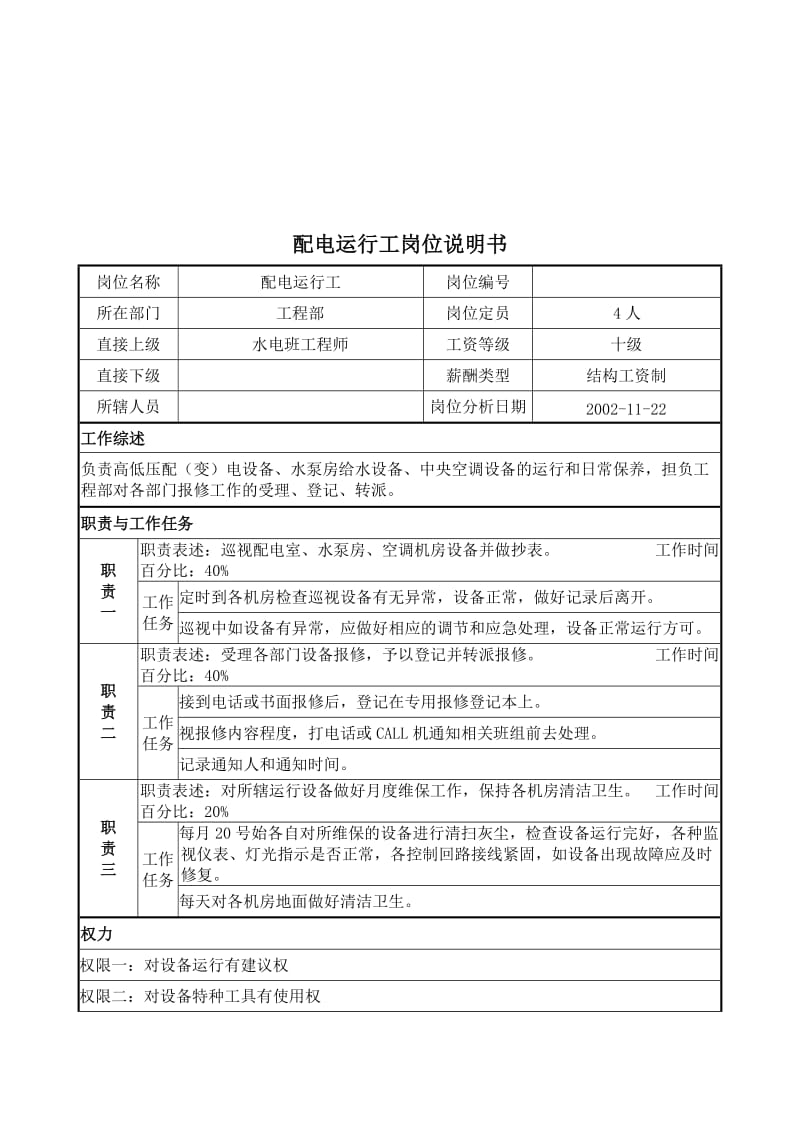 配电运行工岗位说明书.doc.doc_第1页