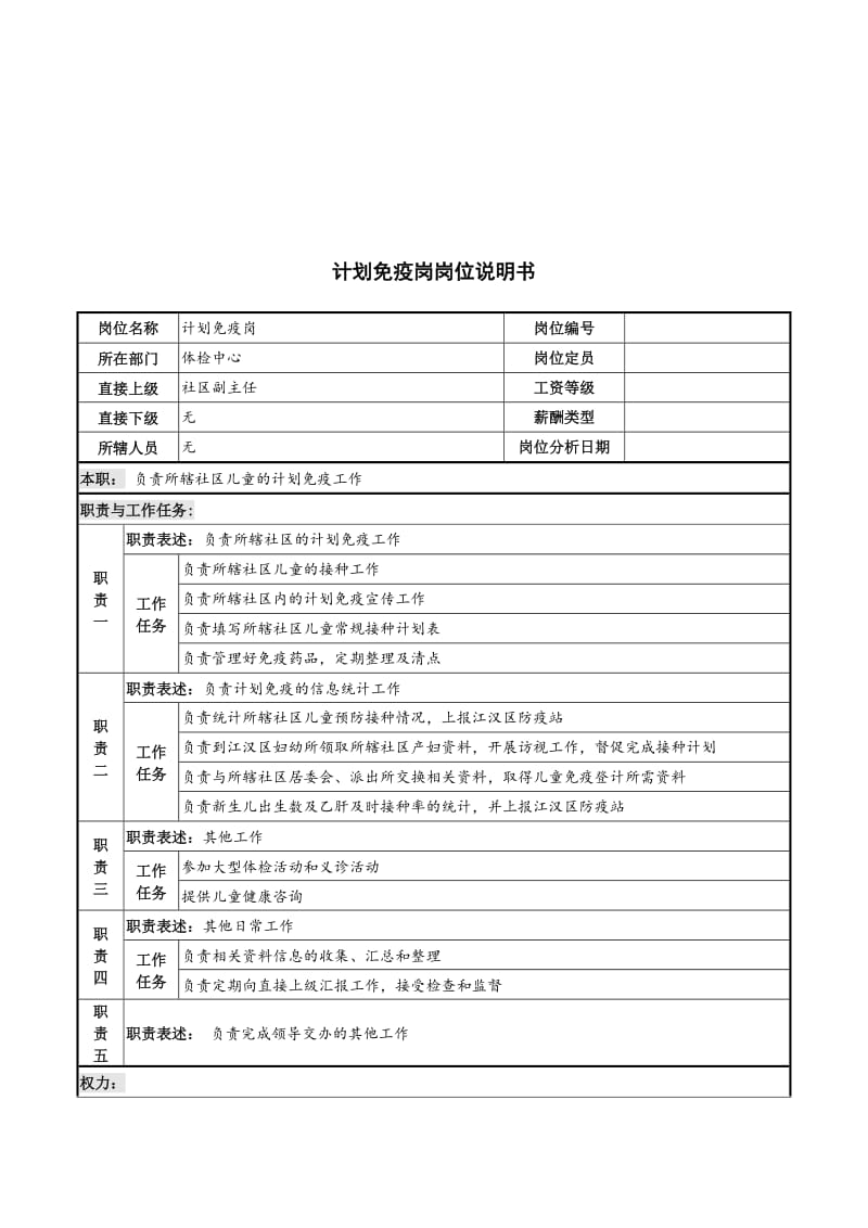 计划免疫岗岗位说明书.doc_第1页