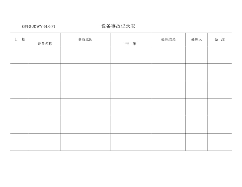 设备事故记录表.doc_第1页