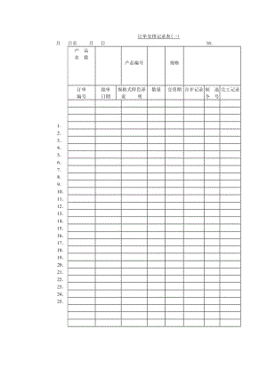 订单安排记录表格式.doc