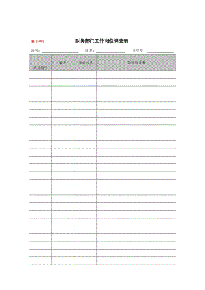 财务部门工作岗位调查表（doc格式）.doc