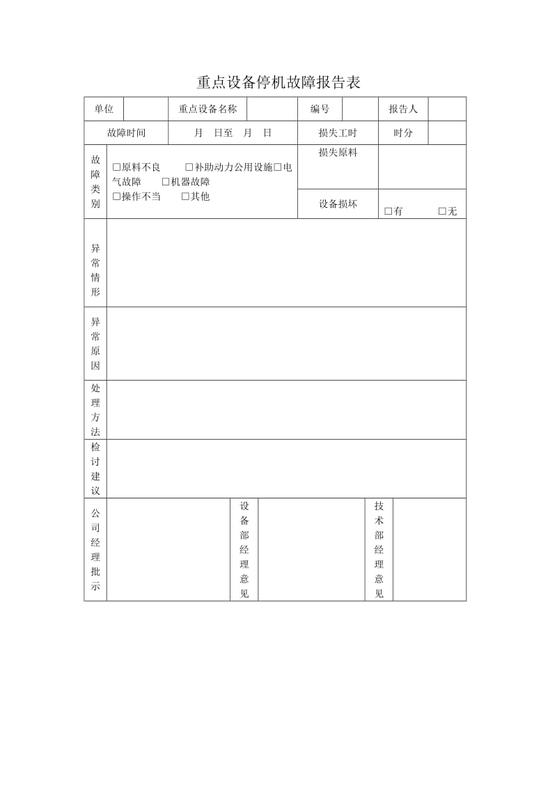 重点设备停机故障报告表（doc格式）.doc_第1页