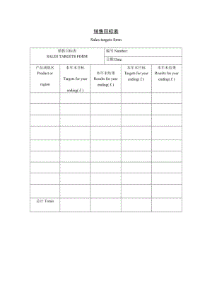 销售目标表.doc