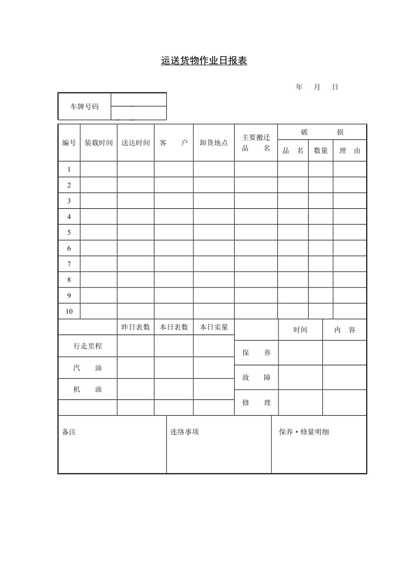 运送货物作业日报表模板.doc_第1页