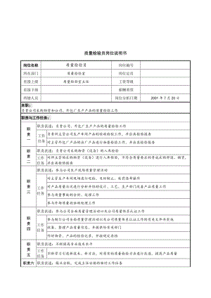 质量检验员岗位说明书.doc.doc