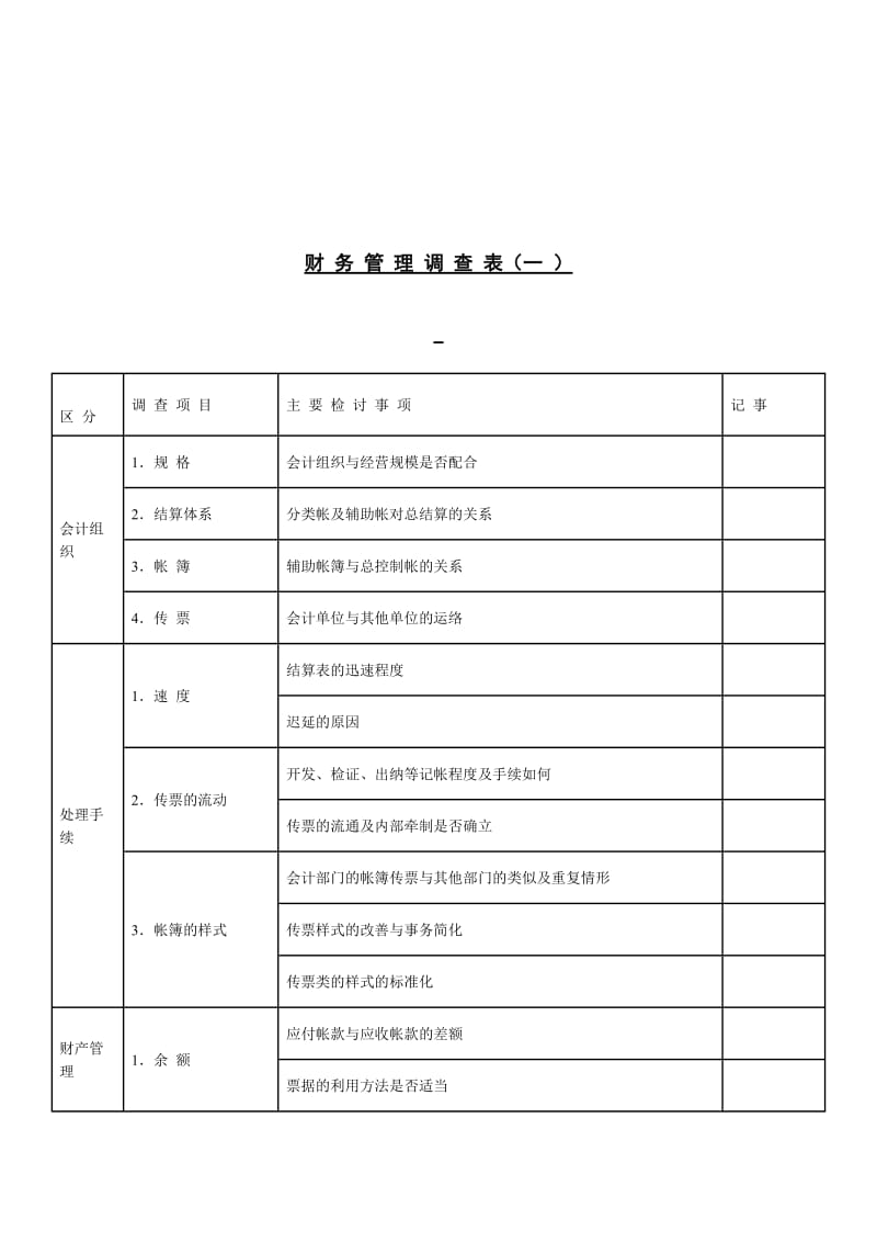 财务管理调查表(一)(doc2).doc_第1页