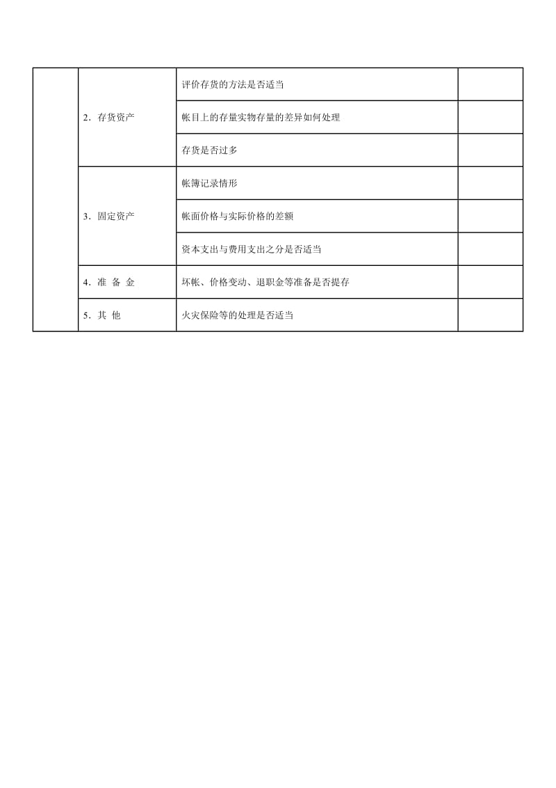 财务管理调查表(一)(doc2).doc_第2页