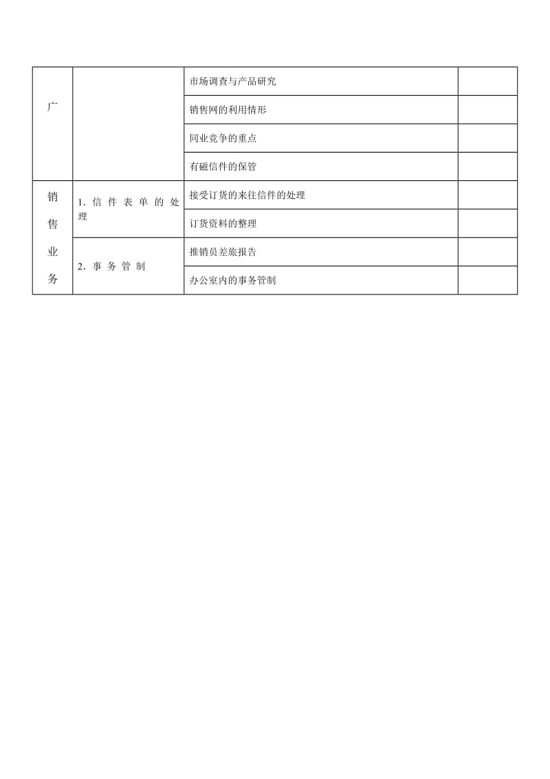 销售管理调查表.doc_第2页