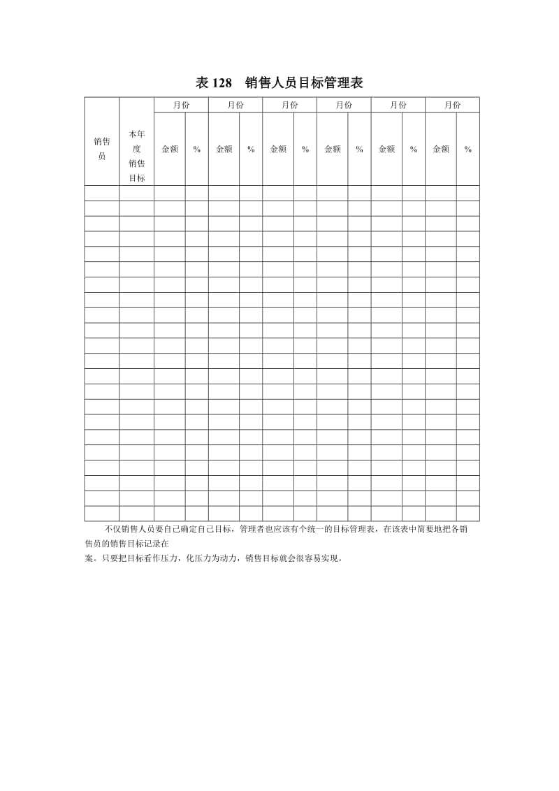 销售人员目标管理表（doc格式）.doc_第1页