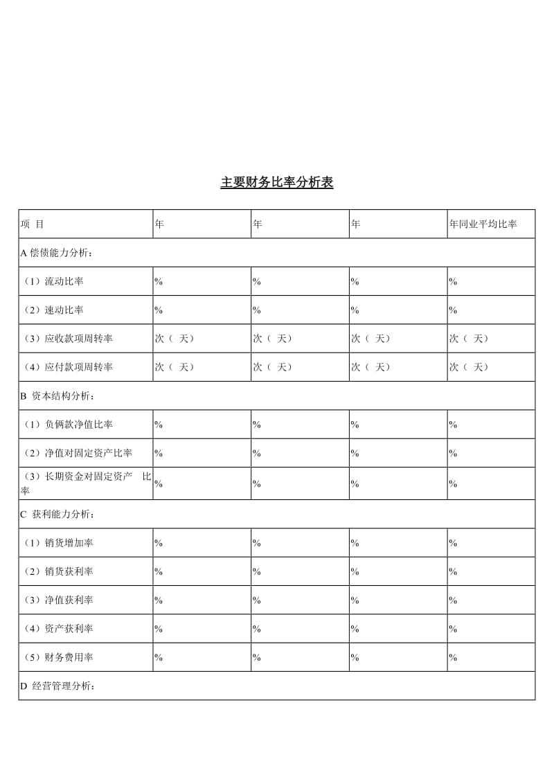 财务分析报表——主要财务比率分析表.doc_第1页