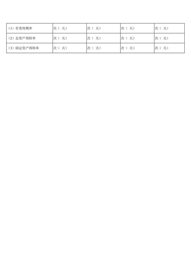 财务分析报表——主要财务比率分析表.doc_第2页