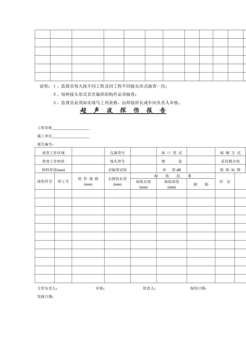 过程检验单（表格模板、doc格式）.doc_第3页