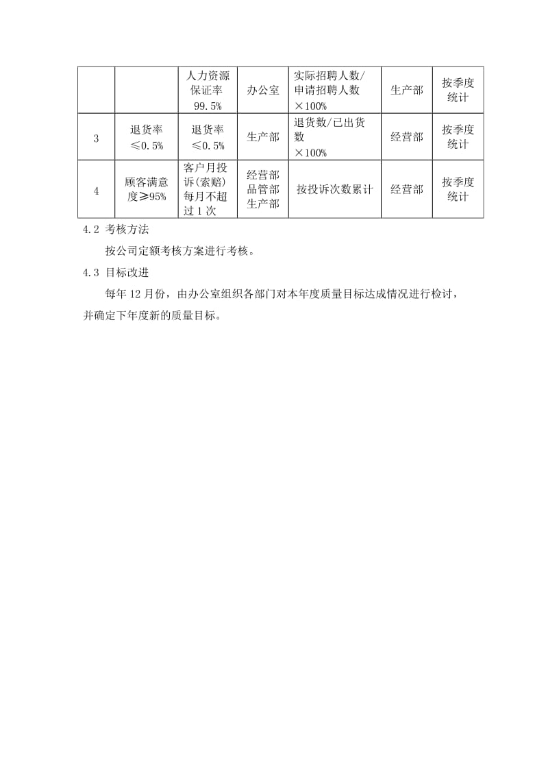 质量目标管理规定.doc.doc_第3页