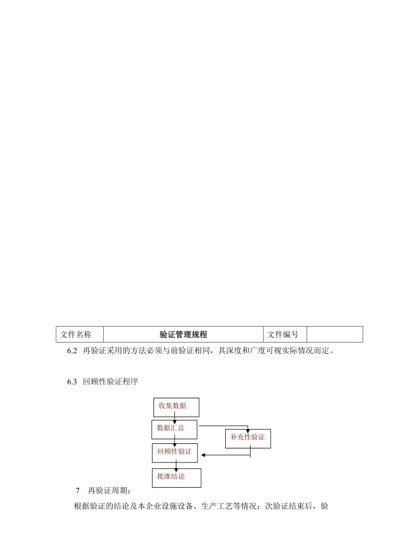 质量部验证管理规程.doc_第3页