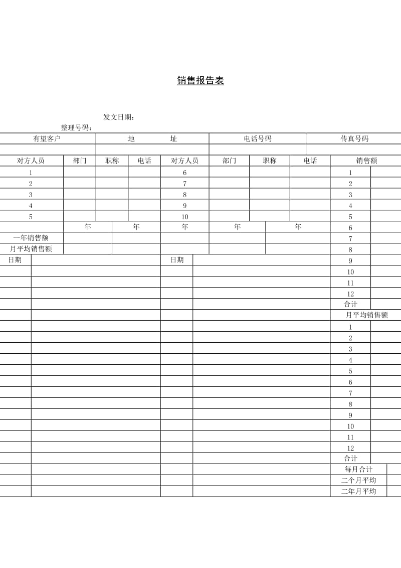 销售报告表模板.doc_第1页