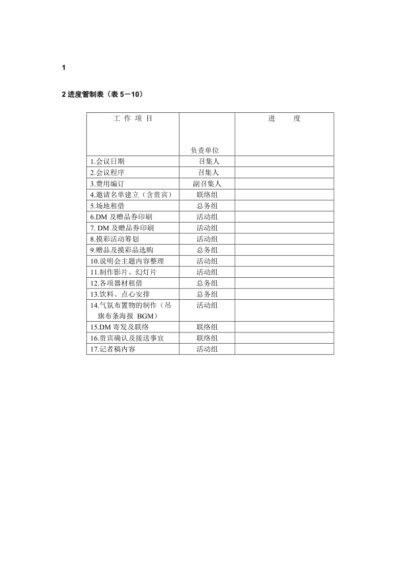 进度管制表（表格模板、doc格式）.doc_第1页