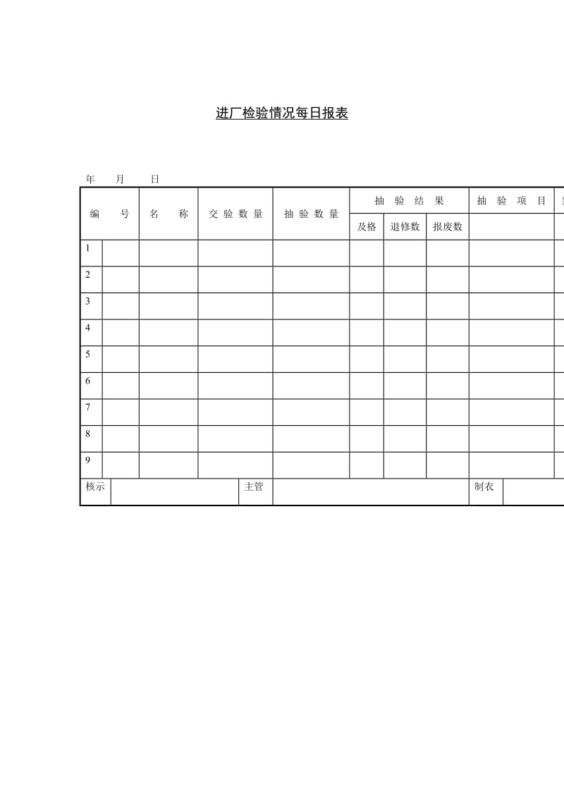 进厂检验情况每日报表（表格模板、doc格式）.doc_第1页