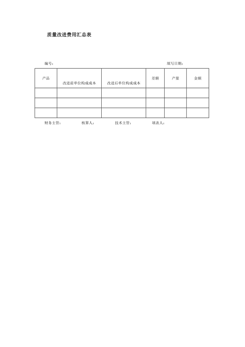 质量改进费用汇总表.doc_第1页