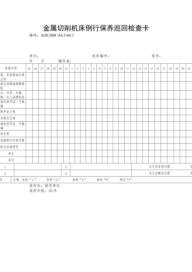 金属切削机床例行保养巡回检查卡.doc_第1页