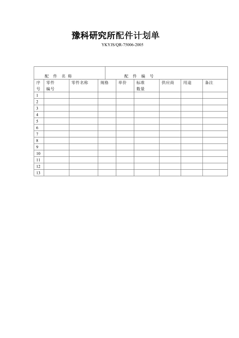 配件计划单（表格模板、doc格式）.doc_第1页