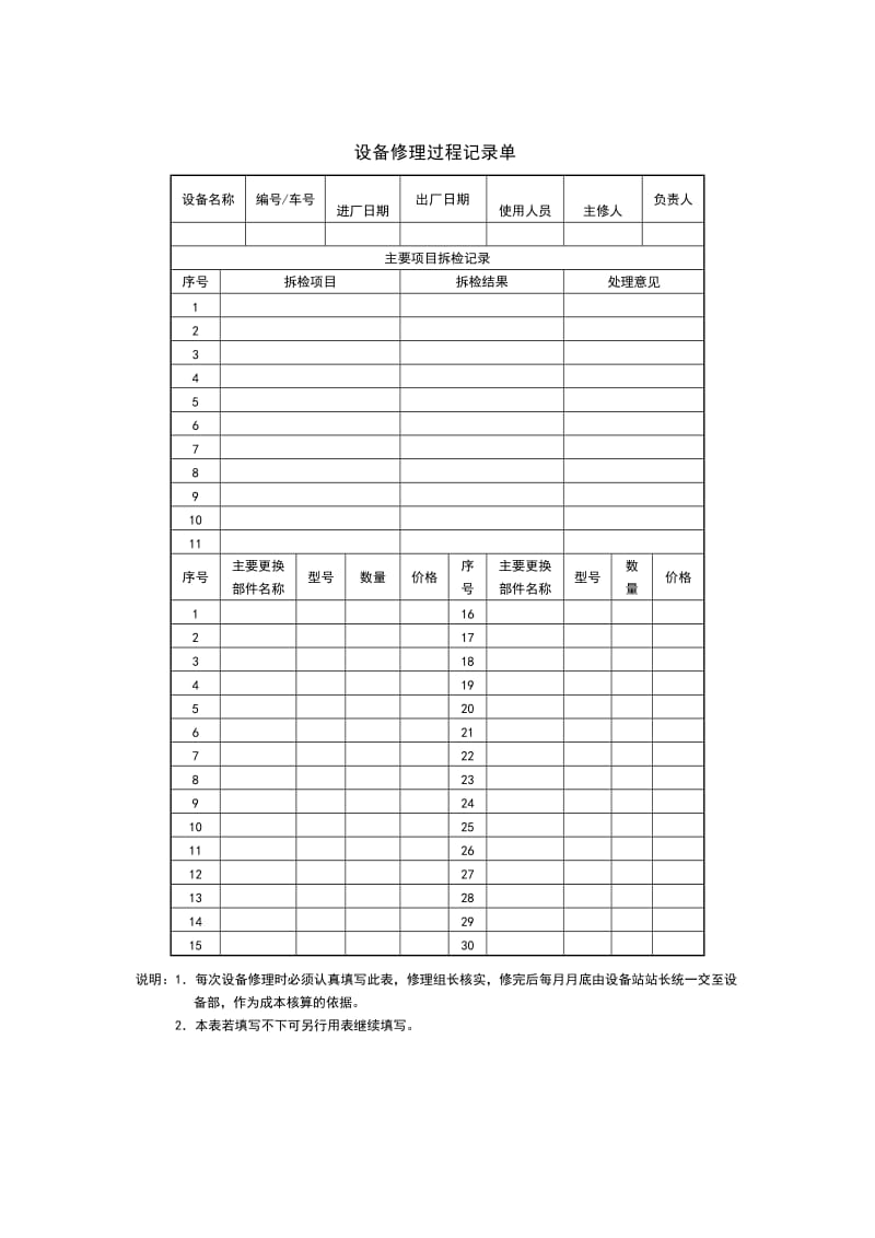 设备修理过程记录单格式.doc_第1页