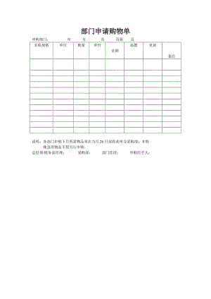 酒店部门申请购物单.doc