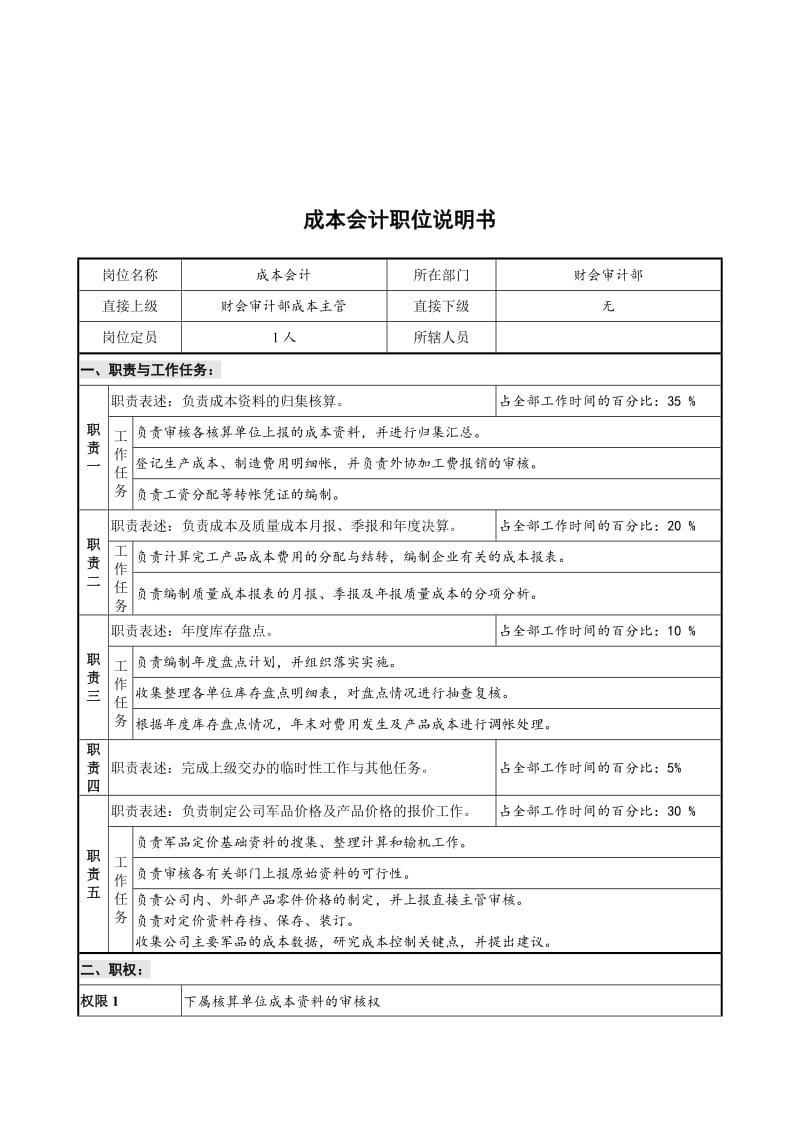 财会审计部成本会计岗位说明书.doc_第1页