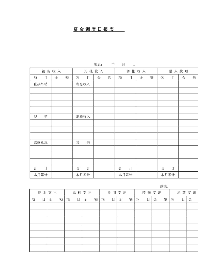 資金調度日報表模板doc