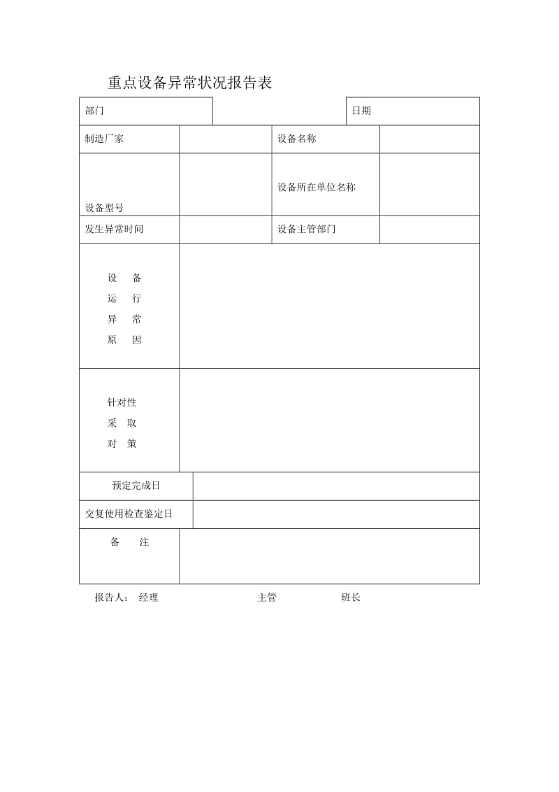 重点设备异常状况报告表（doc格式）.doc_第1页