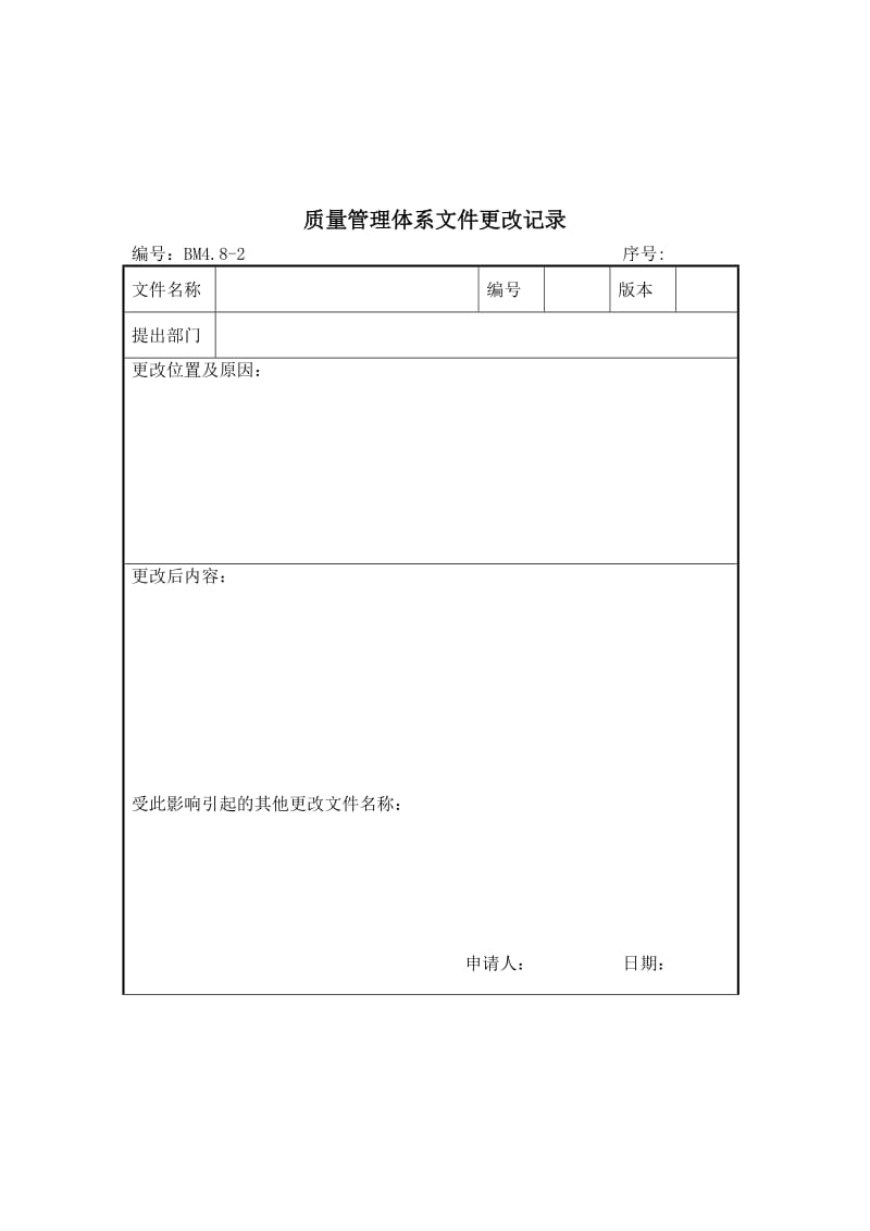 质量管理体系文件更改记录.doc_第1页