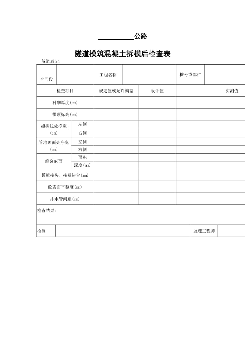 隧道模筑混凝土拆模后检查表.doc_第1页