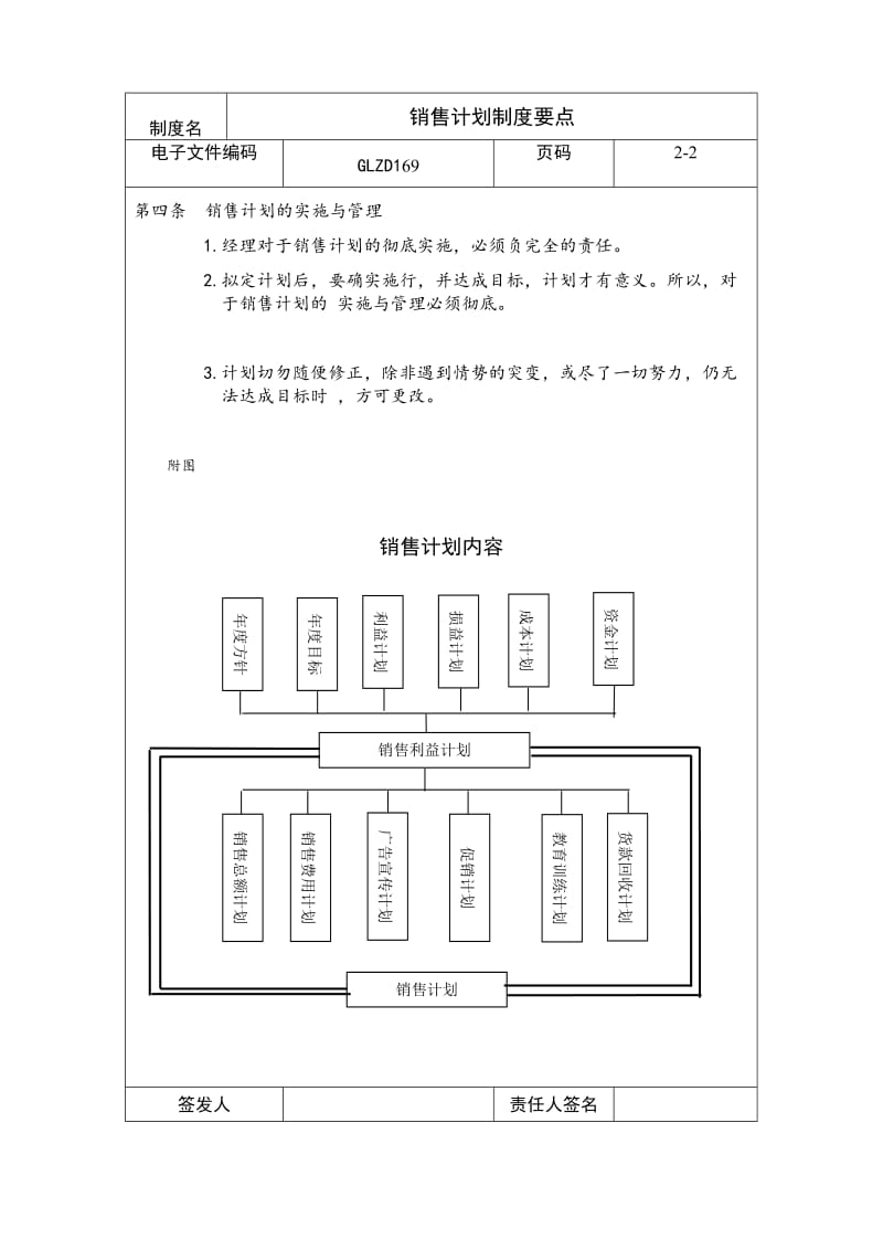 销售计划制度要点.doc_第2页