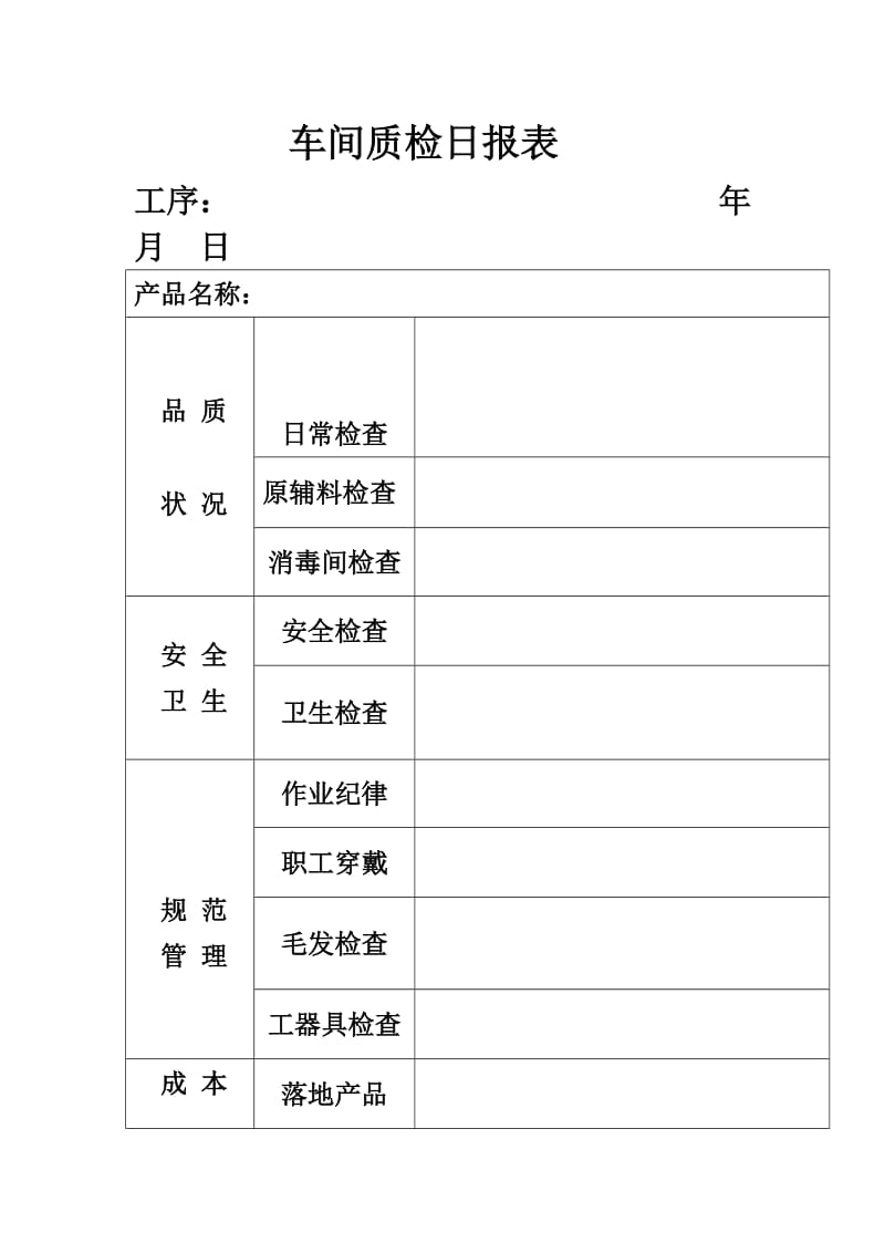 车间质检日报表（表格模板、doc格式）.doc_第1页