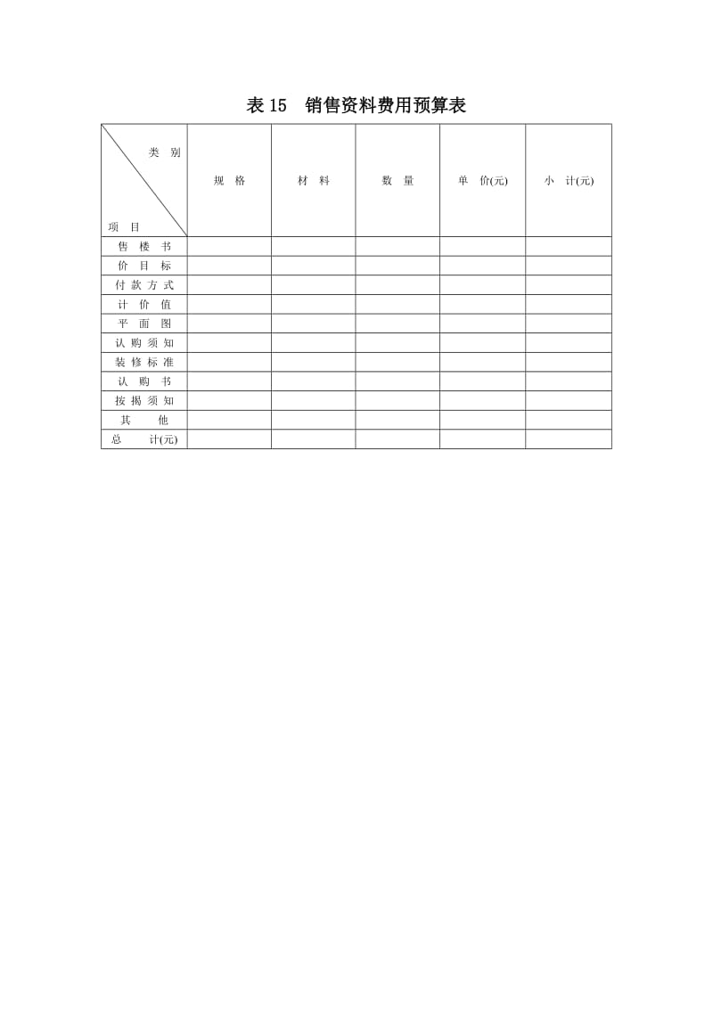 销售资料费用预算表（doc格式）.doc_第1页