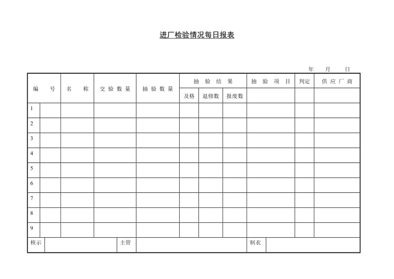 进厂检验情况每日报表.doc_第1页