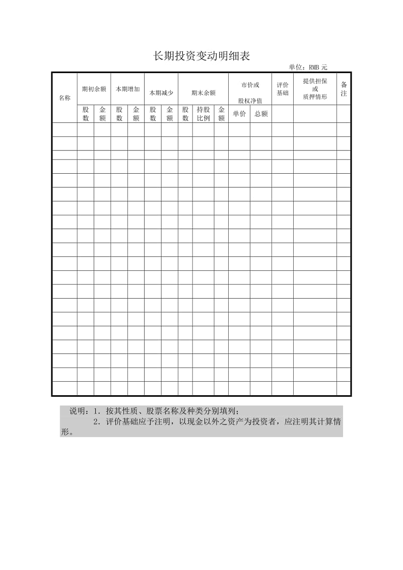 长期投资变动明细表（表格模板、doc格式）.doc_第1页