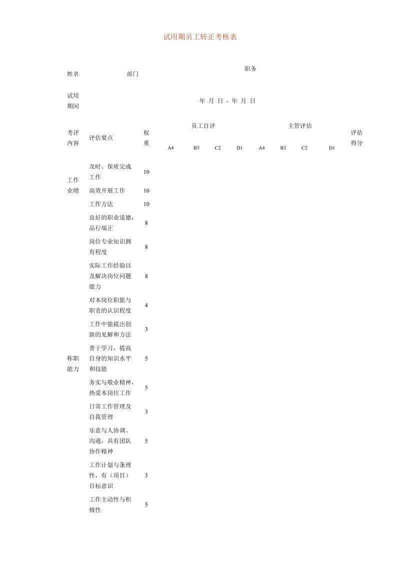 试用期员工转正考核表.doc.doc_第1页