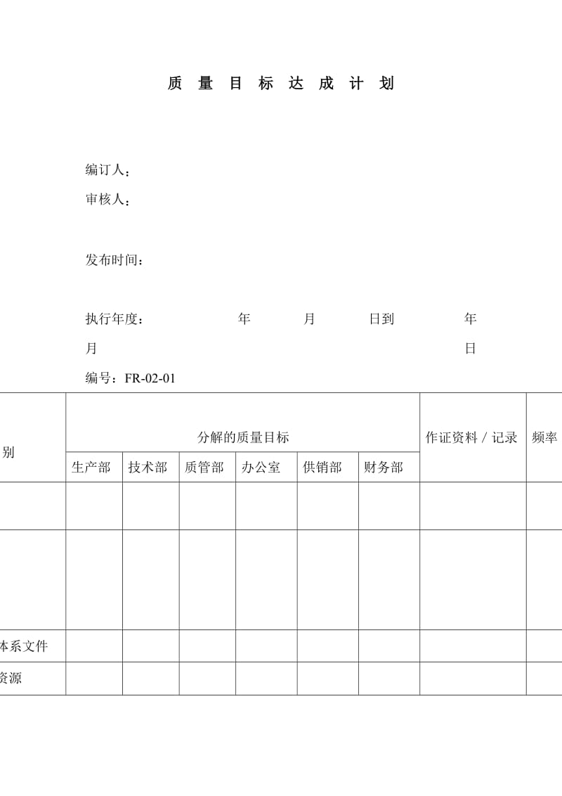 质量目标达成计划（doc格式）.doc_第1页