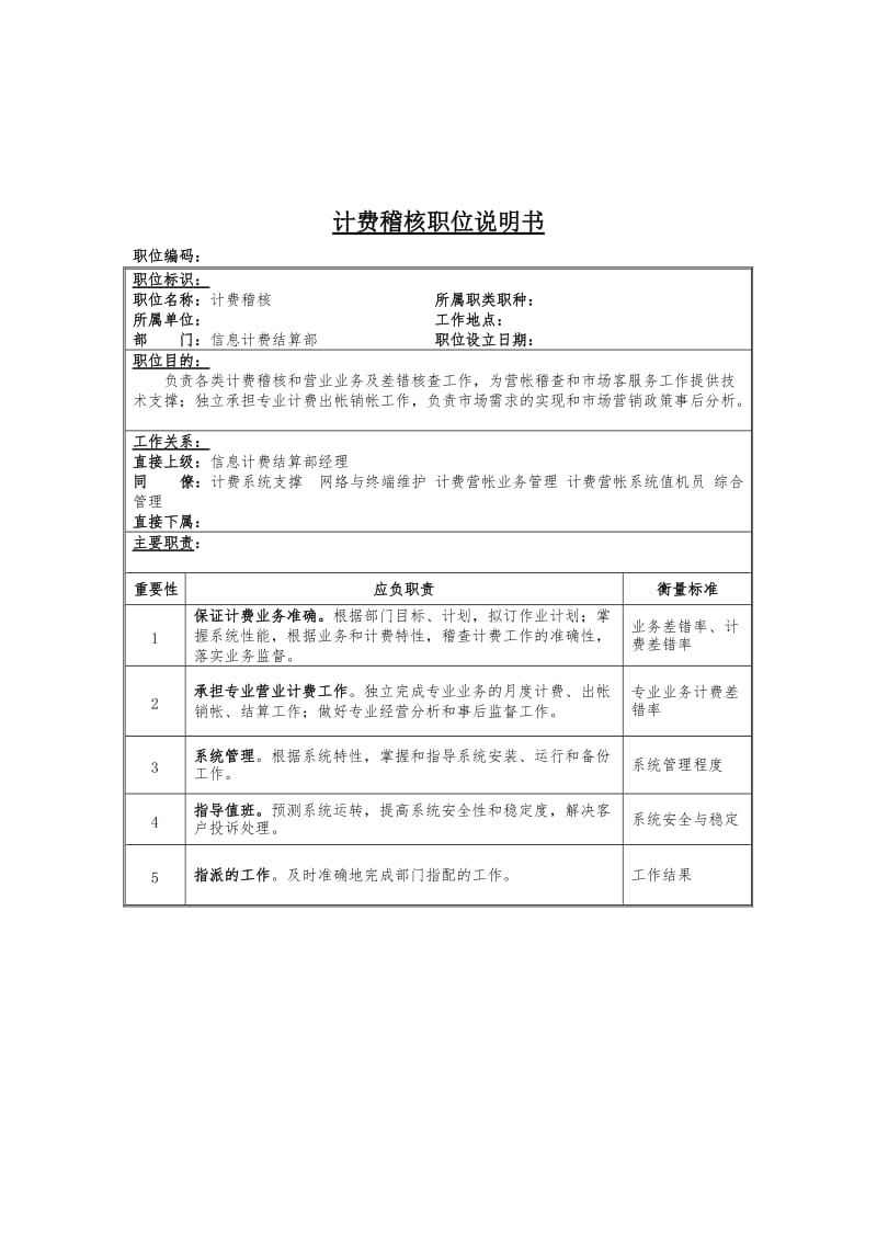 计费稽核岗位说明书.doc_第1页