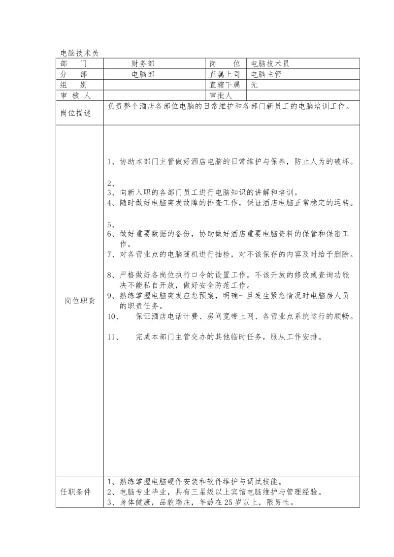 酒店财务部电脑技术员岗位职责说明.doc_第1页