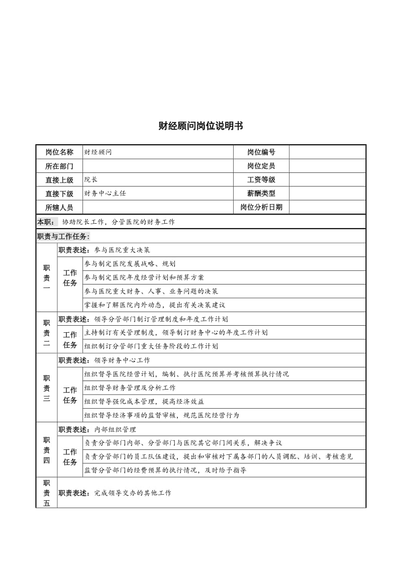 财经顾问岗位说明书.doc.doc_第1页