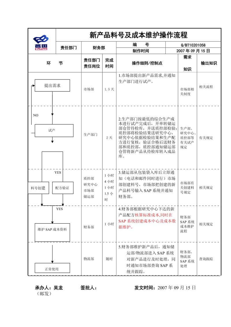 财务部新产品料号及成本维护操作流程（表格模板、doc格式）.doc_第1页