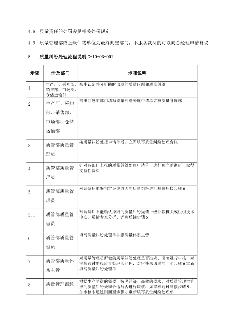 质量纠纷处理管理制度.doc.doc_第2页