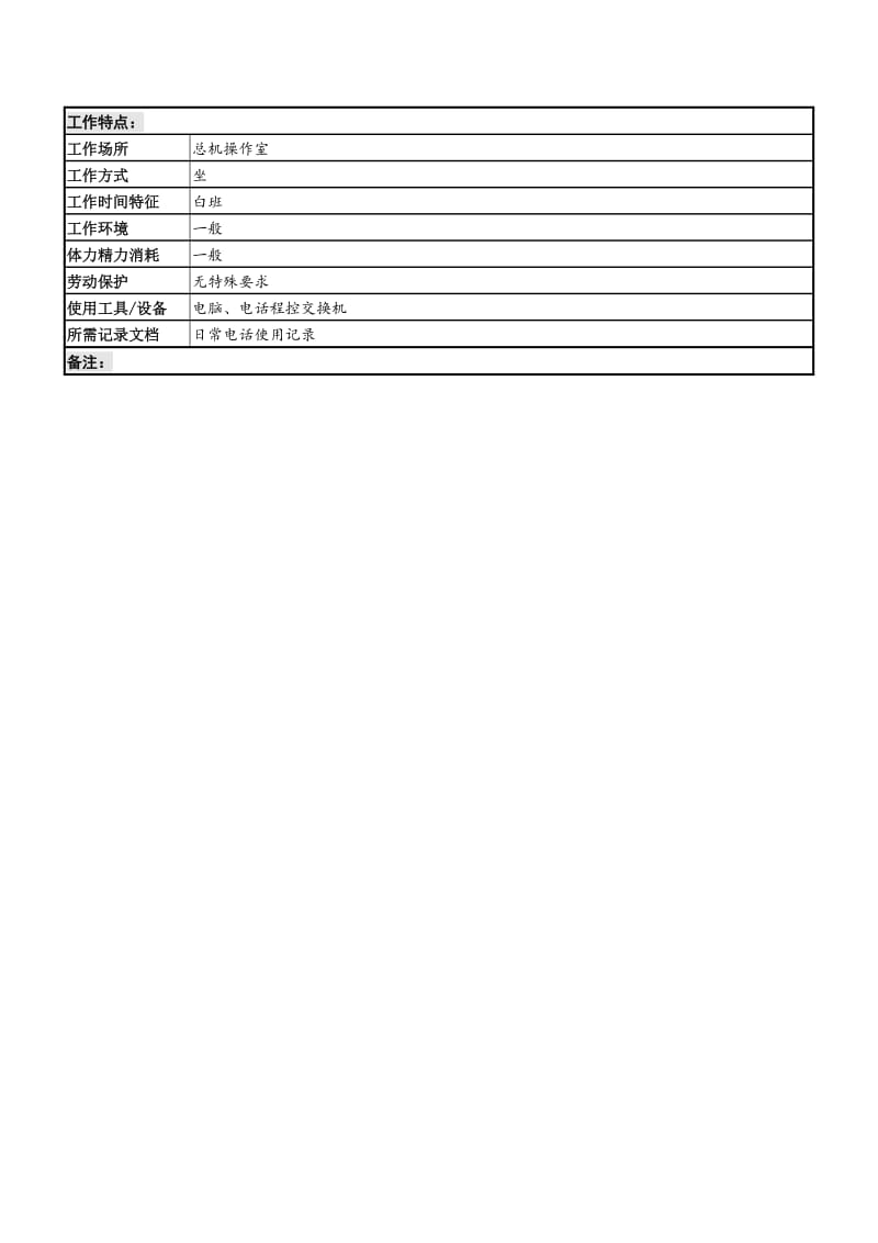 话务员岗位说明书.DOC.doc_第2页