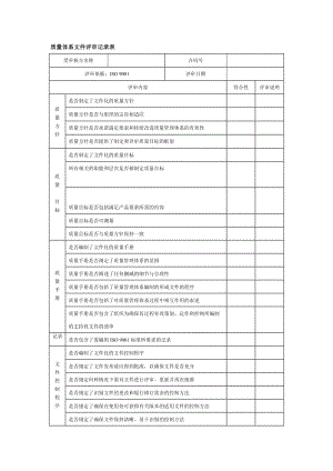 质量体系文件评审记录表.doc